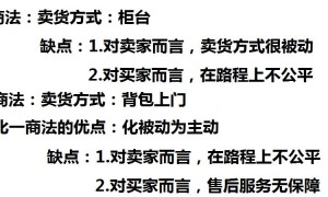 北派传销洗脑第一堂大课：一商法,二商法,三商法制度课(图文)